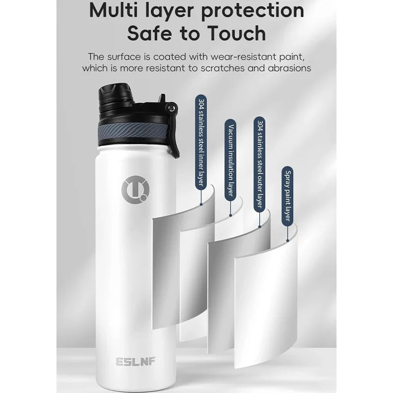 Cycling Thermal Water Bottle 0.65L Large Capacity Insulated