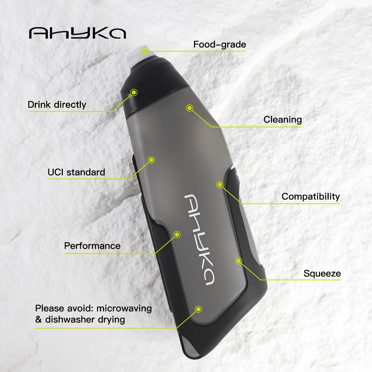 Aerodynamic Bike Water Bottle Set 600ml