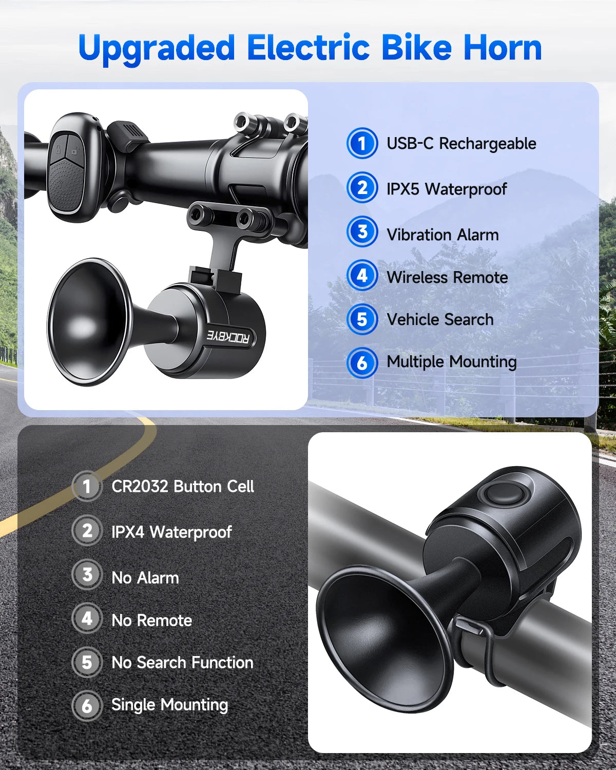 Bike Bell With Remote Control For Adults Kids Scooter Ebike