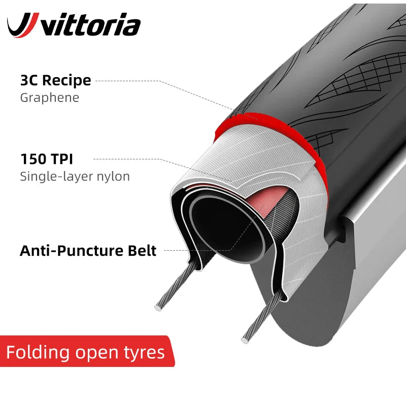 Vittoria Rubino Pro IV Road Bicycle Tires Folding Tube Type 25-622