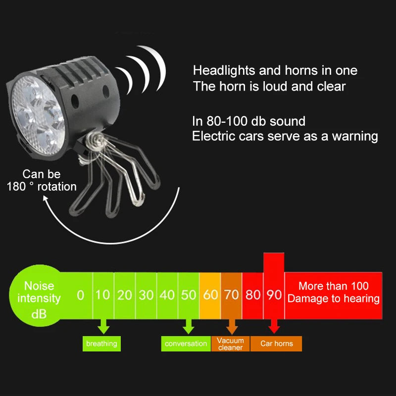 E-Bike 12V 24V 36V 48V 60V 72V Electric Bicycle Light with Horn
